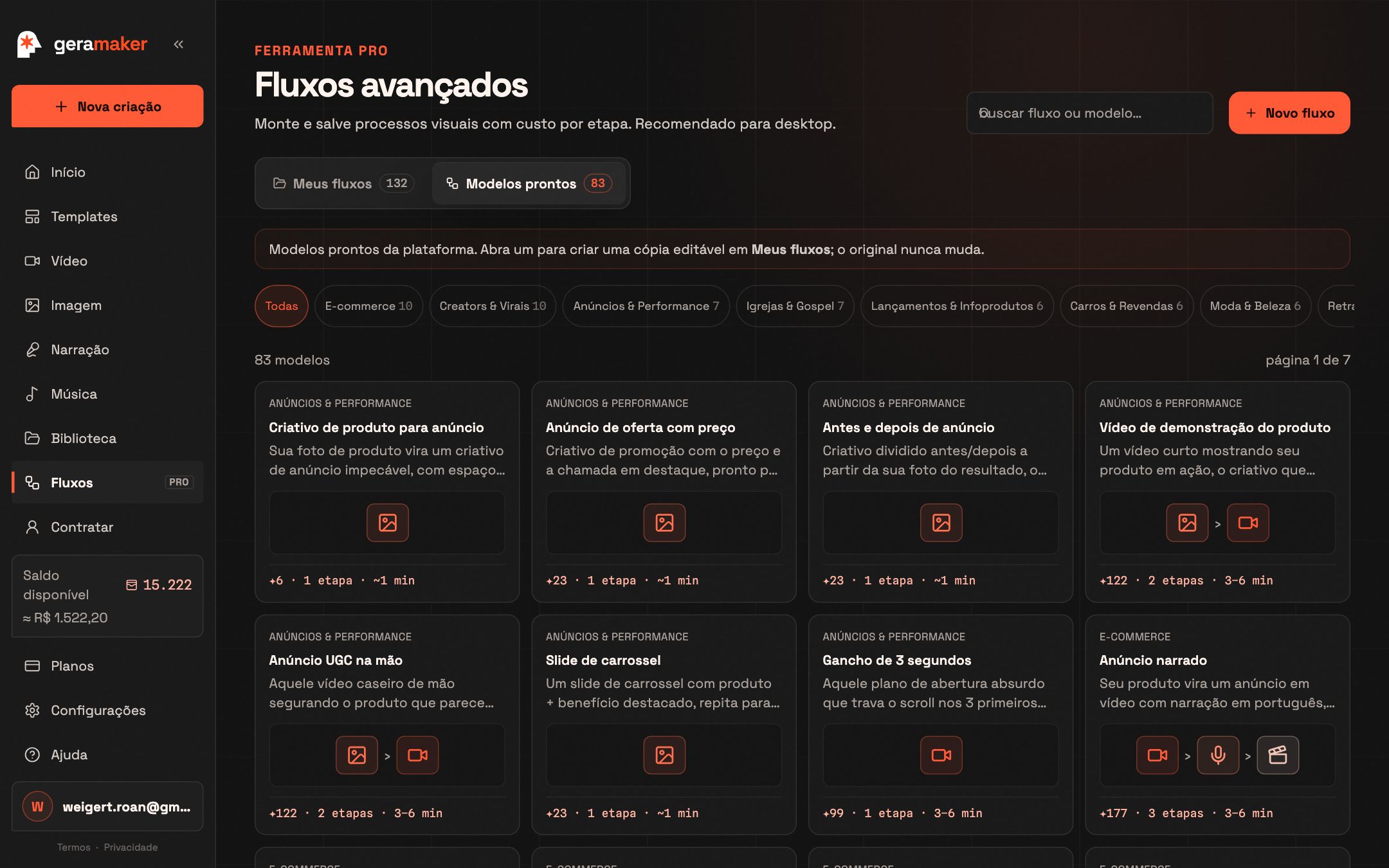 Comece por um fluxo pronto (já montado) ou crie um do zero em “Novo fluxo”.